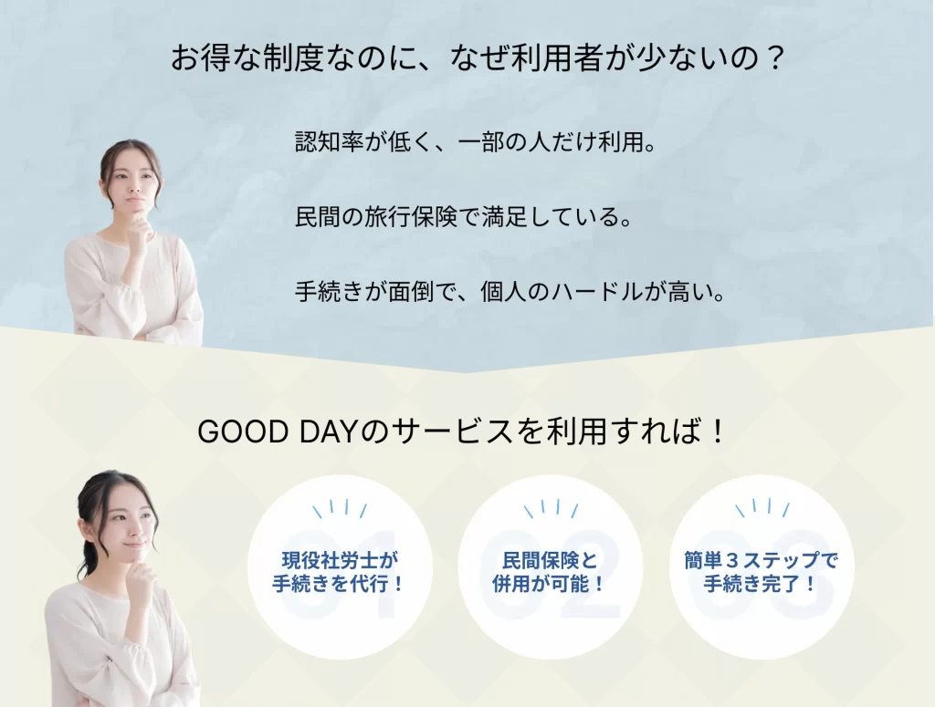 悩み_GOODDAY